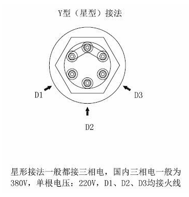 Y型接线法.